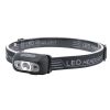 XPG Sensor Headlamp Built-in Battery USB Rechargeable Outdoor Waterproof Led Camping Headlamp